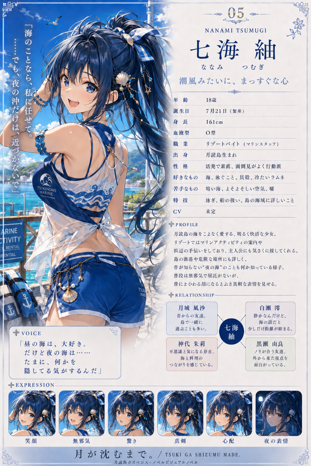 七海紬